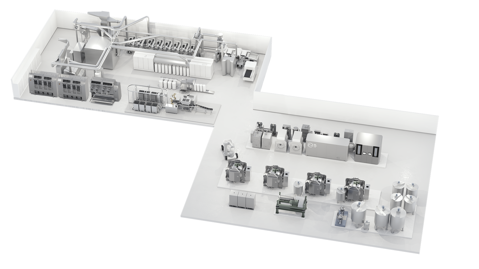 Pilot Plant 2