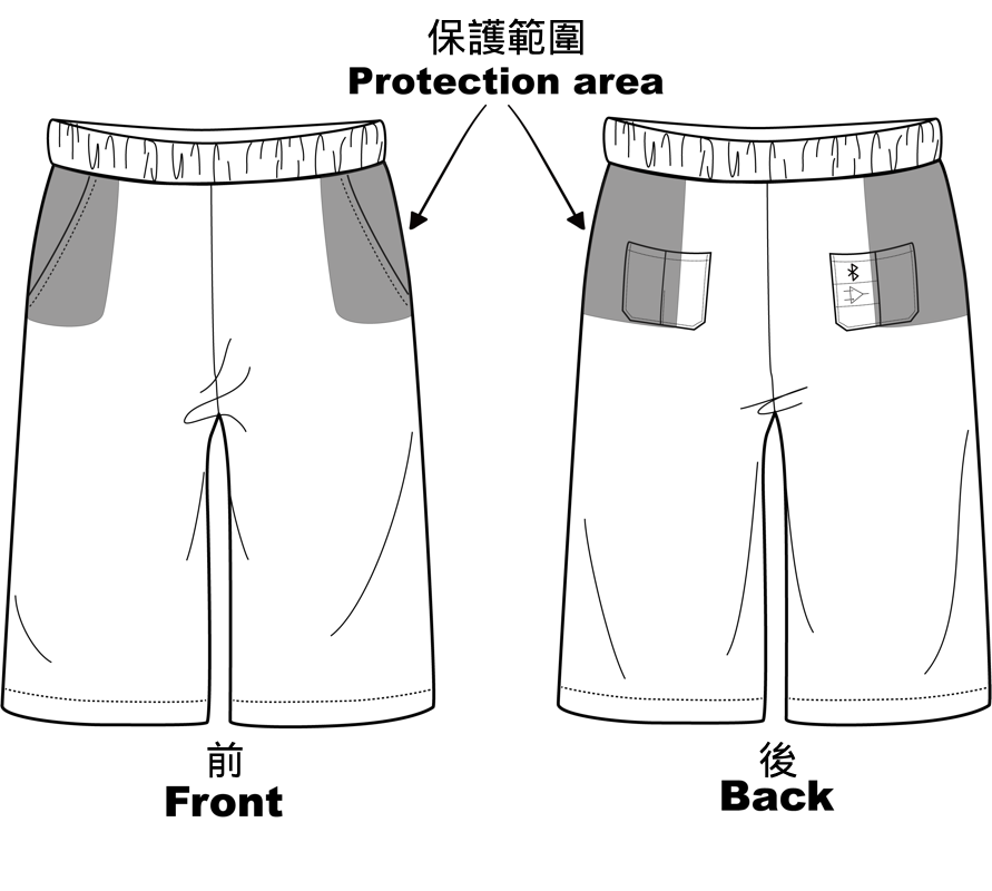 Intelligent Hip Protector