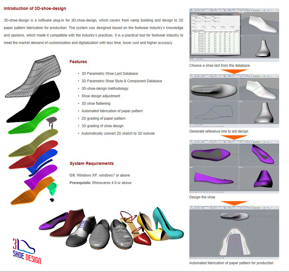 3D Shoeware Design System