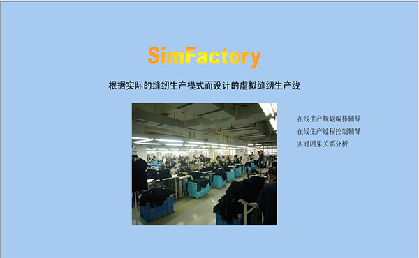 Simfactory Sewing Factory Production Line Management System