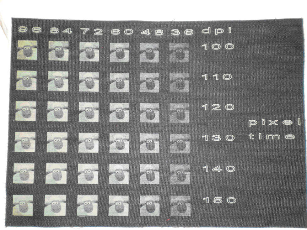 Laser Based Finishing