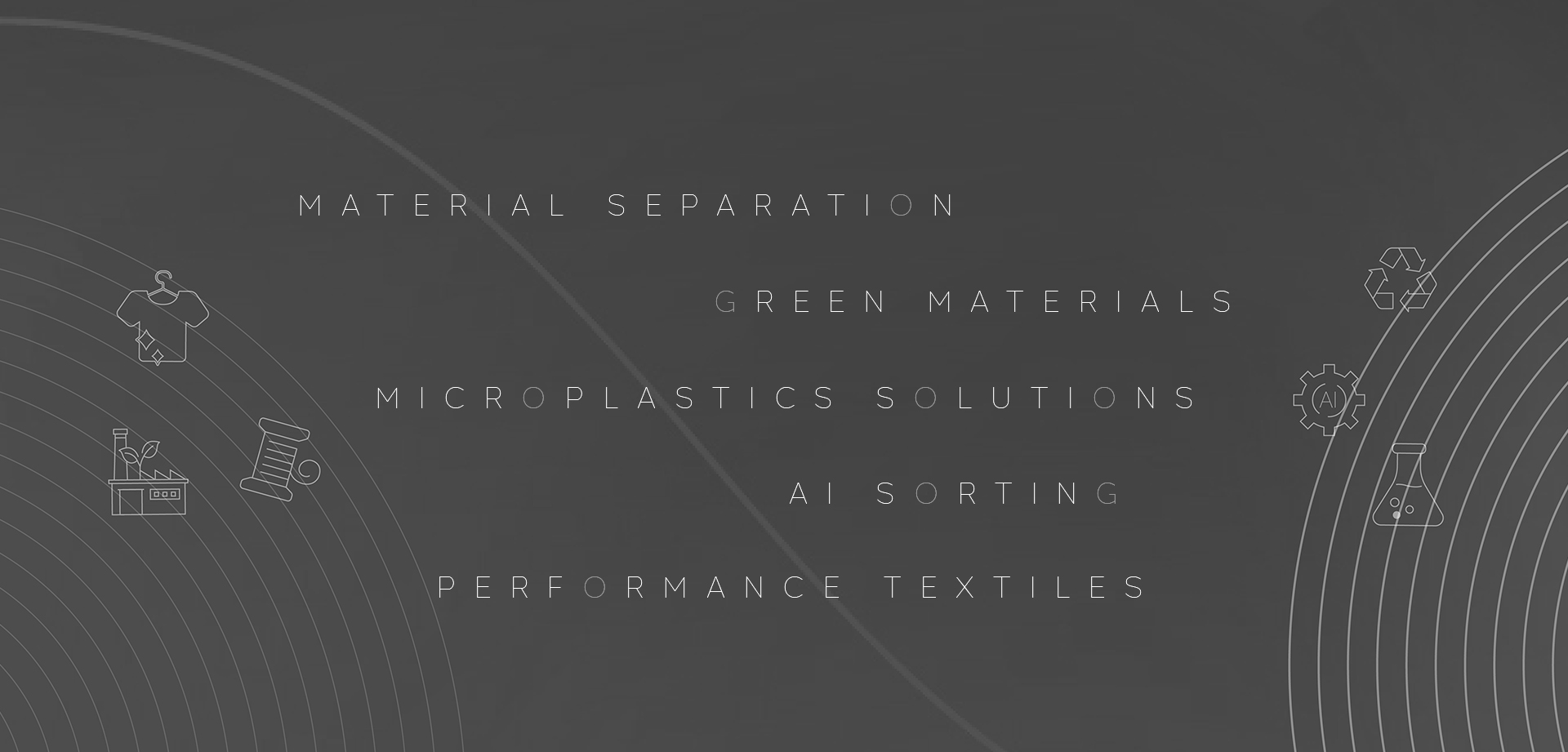 HKRITA 5 pillars research