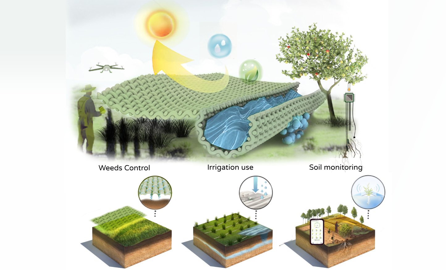 Agriculture Tubular Fabric